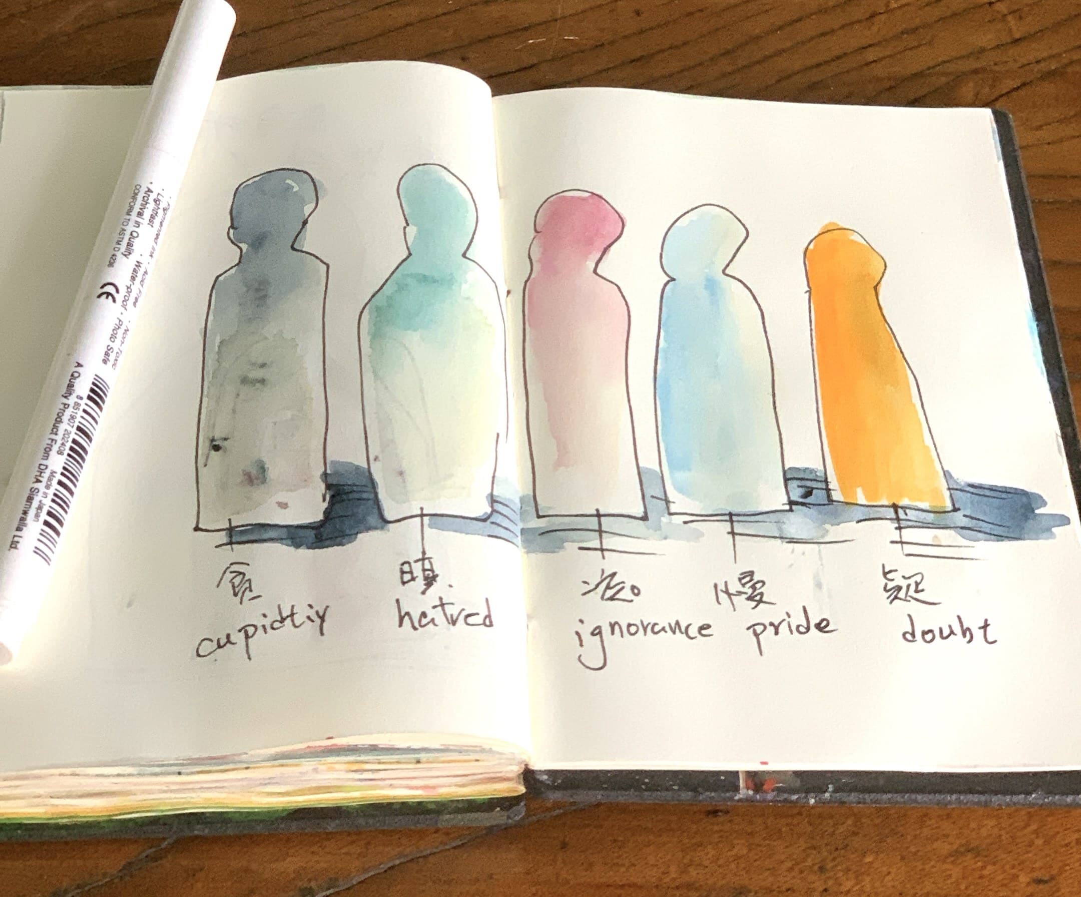 Five Poisons